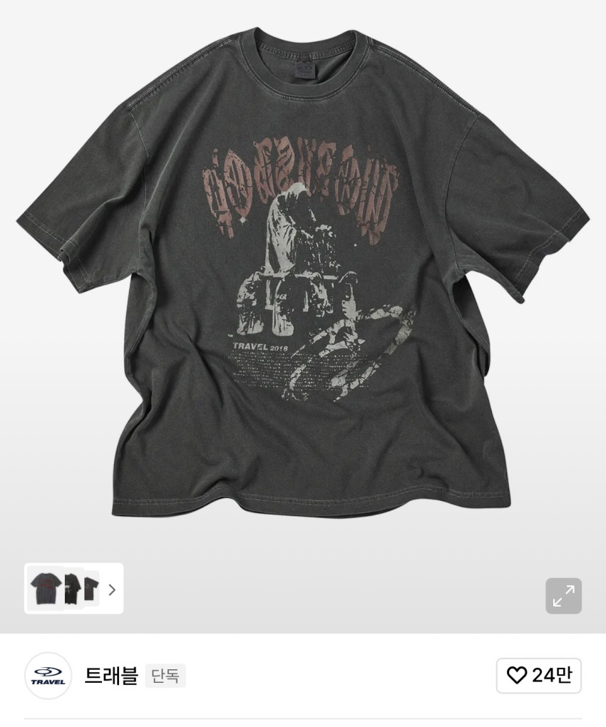 Sắc tố du lịch ngắn tay