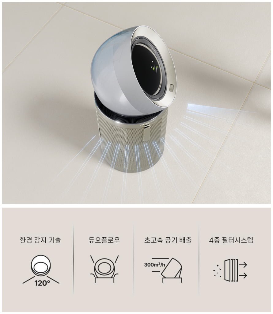 Máy lọc không khí Dreamy PM10 AI Duoflow