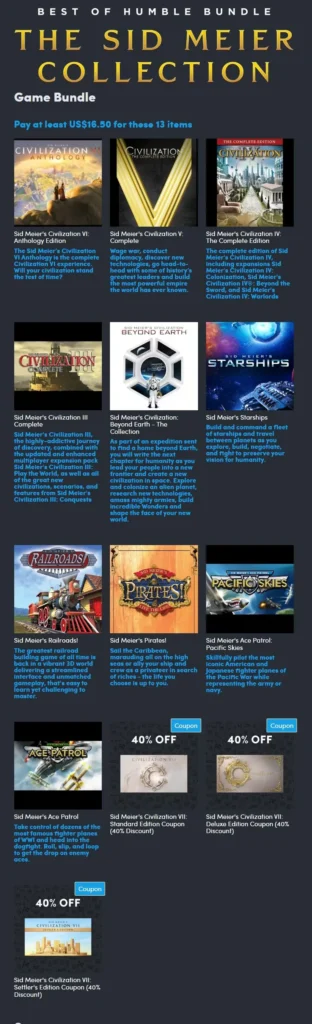 Bộ sưu tập Sid Meier (bao gồm cả loạt phim Civilization)