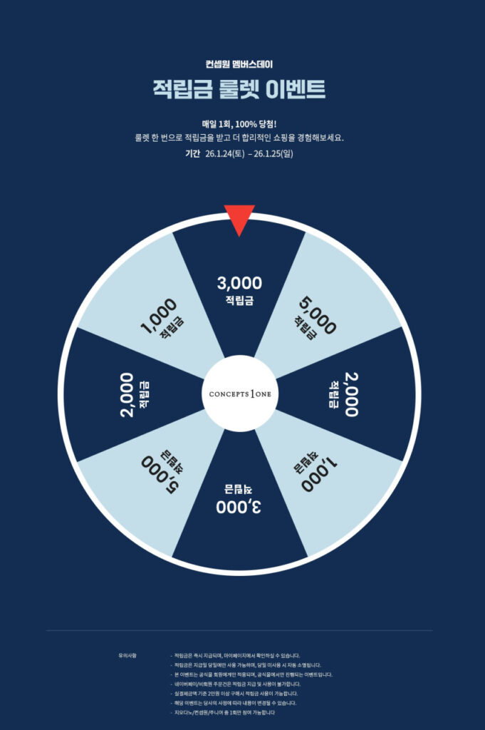 Sự kiện Roulette tiết kiệm Concept One
