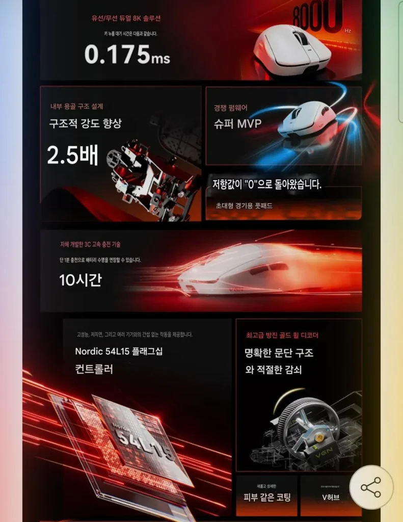 Chuột chơi game có dây và không dây VGN Dragonfly 3 Master 800 8k mới