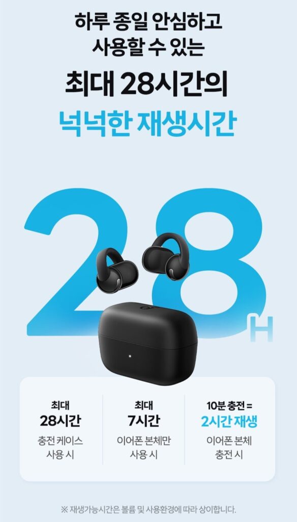 Anker Soundcore C50i
