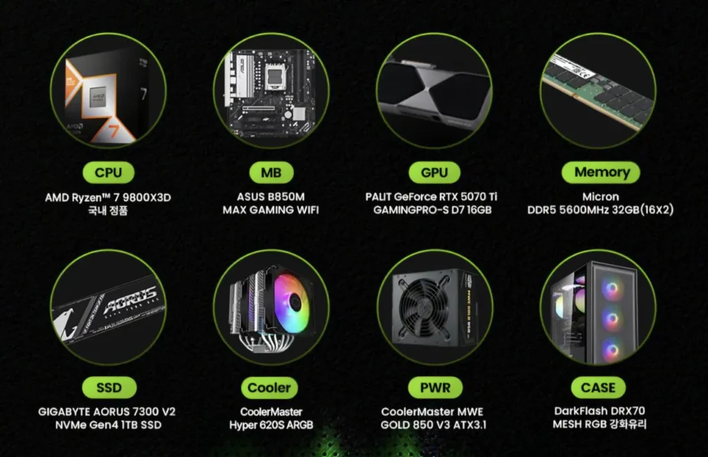 Bộ hoàn chỉnh 9800X 3D+B850M WIFI+RTX5070ti