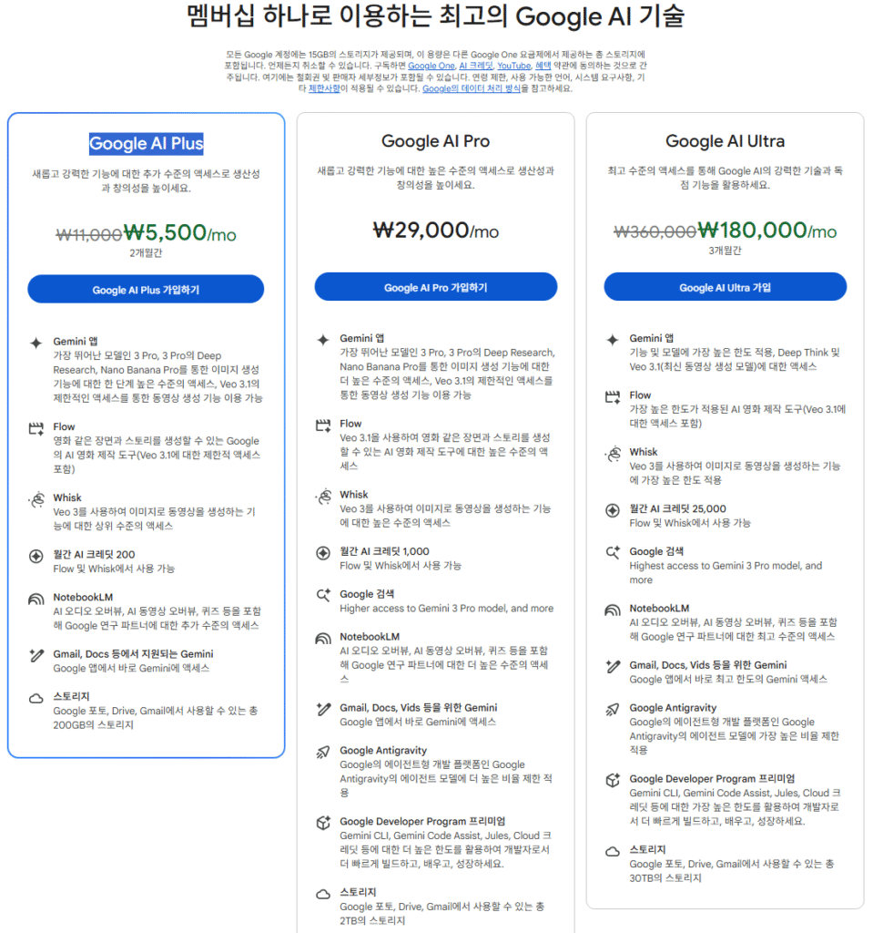 [Khác] Google Gemini AI Plus 5.500 won/tháng