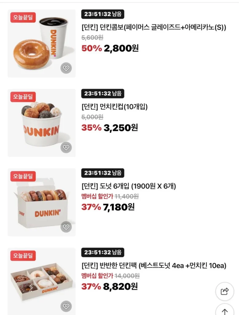 Bộ sưu tập nón quà tặng Dunkin’