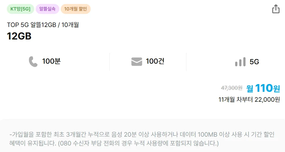 Điện thoại giá rẻ KT Network 5G 12GB trong 10 tháng (+ thêm 50GB trong 6 tháng)