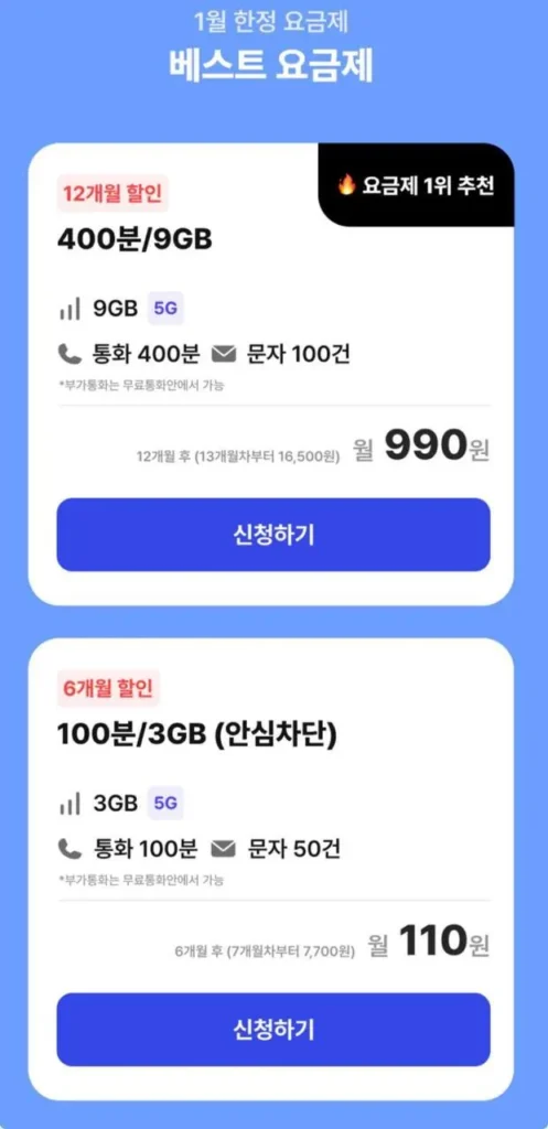 Điện thoại bình dân LGU+ 9GB+400 phút+100 ốp lưng SIM miễn phí 12 tháng