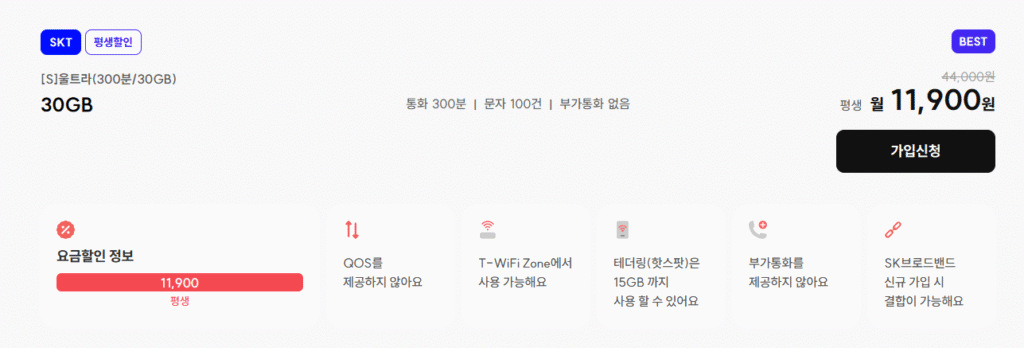 [Khác] Gói IZONE 300 phút/30GB