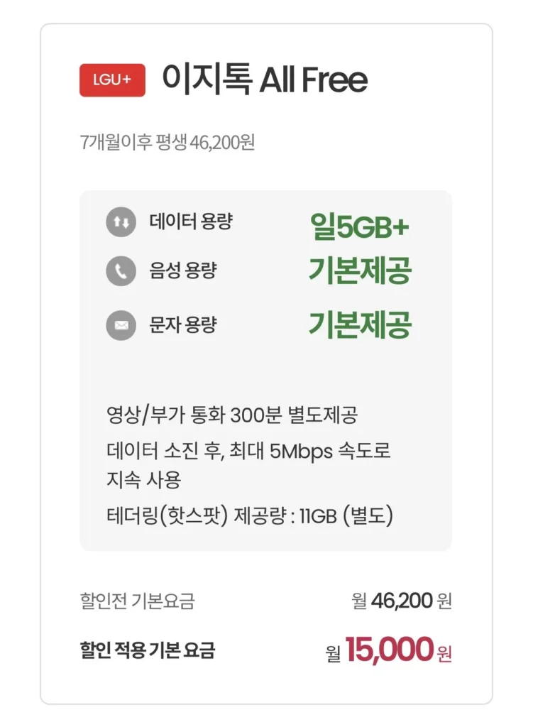 u+Mạng 5GB hàng ngày+5 Myungbak+Tongmunmu 7 tháng