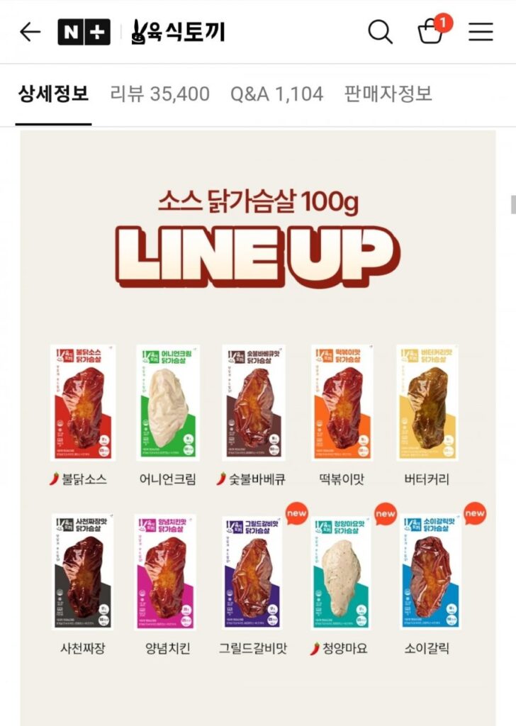 Ức gà sốt thỏ Carnivore 30+5 gói