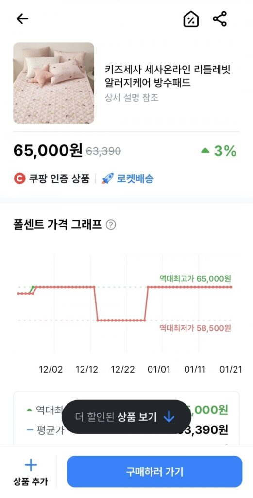 Chăm sóc trẻ dị ứng + đệm/vỏ gối chống nước