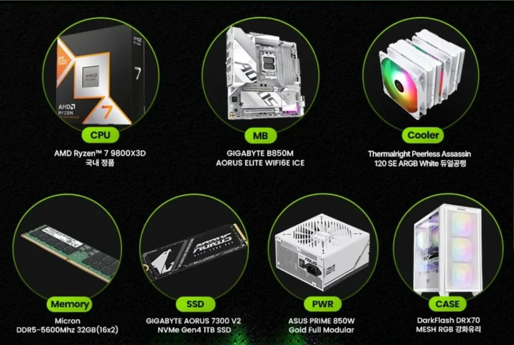 Bản sao nửa trắng 9800x3d + trắng 5080