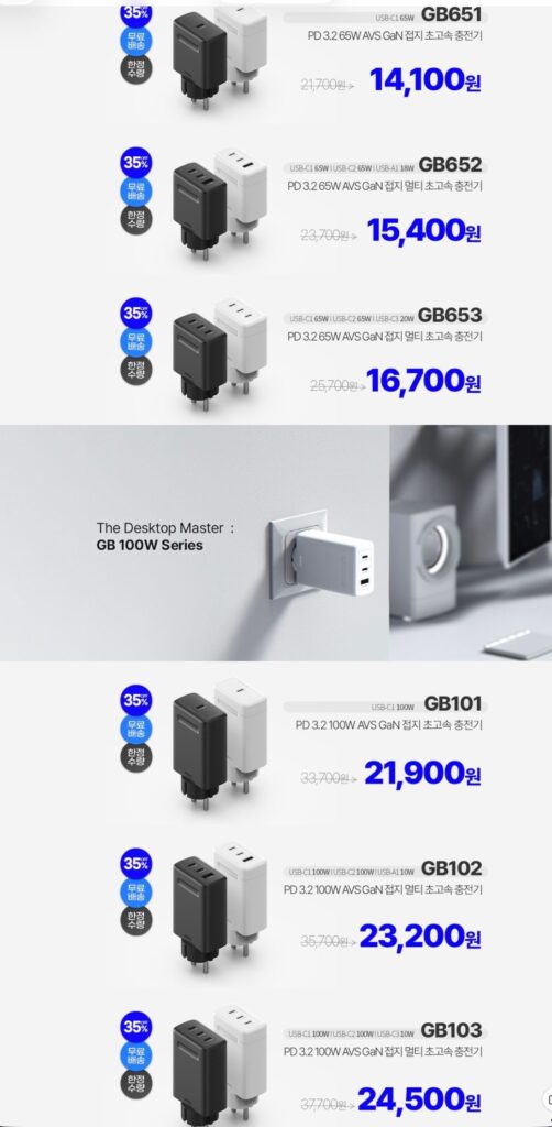Sạc AVS Artmu PD 3.2 100W