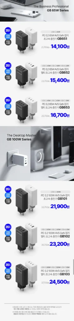 Artmu PD 3.2 65W AVS GaN bộ sạc siêu nhanh nối đất GB652, v.v.