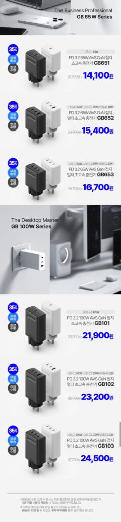 Bộ sạc tốc độ cao Artmu PD 65W, v.v.