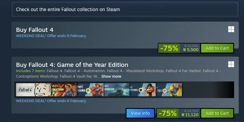 Fallout 4: Phiên bản trò chơi của năm