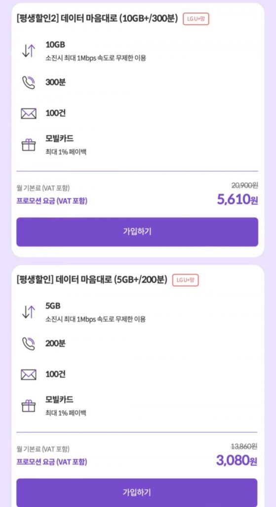 Dữ liệu 10gb+300 phút