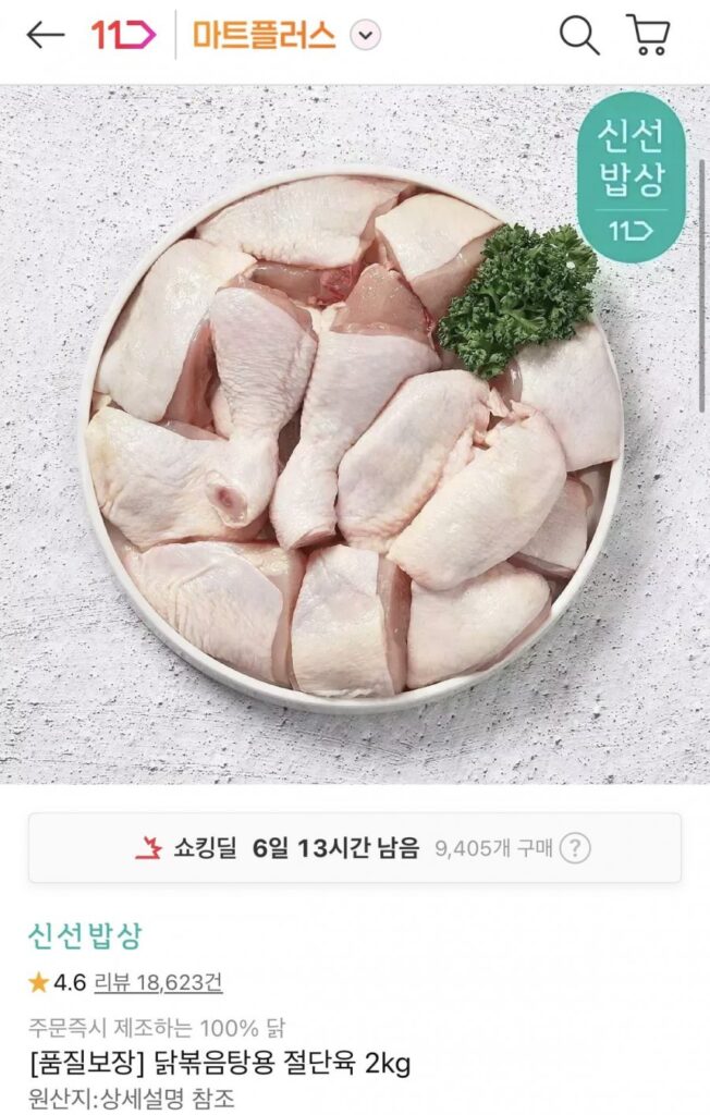 2kg thịt cắt miếng làm món gà xào Dumesangol