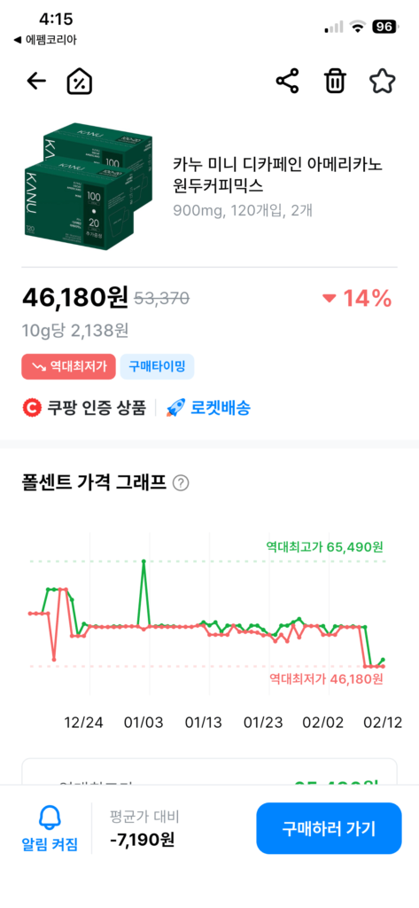 Kanu Mini Americano đã khử caffein 120 x 2