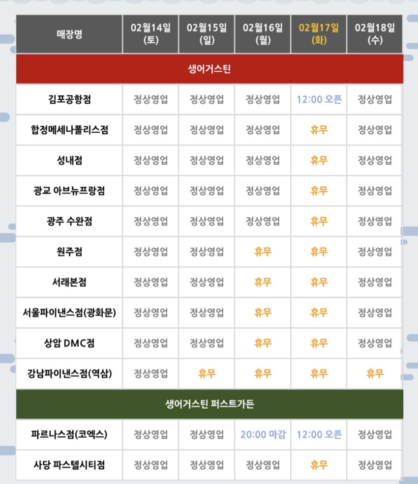 Tờ tiền 60.000 won của Saint Augustine