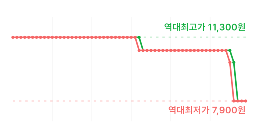 Ocean Spray Cranberry Classic, 1.89L, 2 chiếc