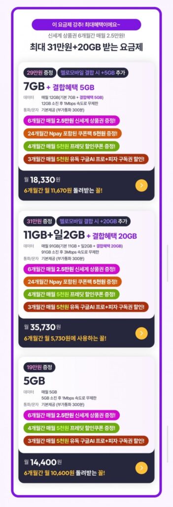 Gói lợi ích kết hợp 7GB + 5GB