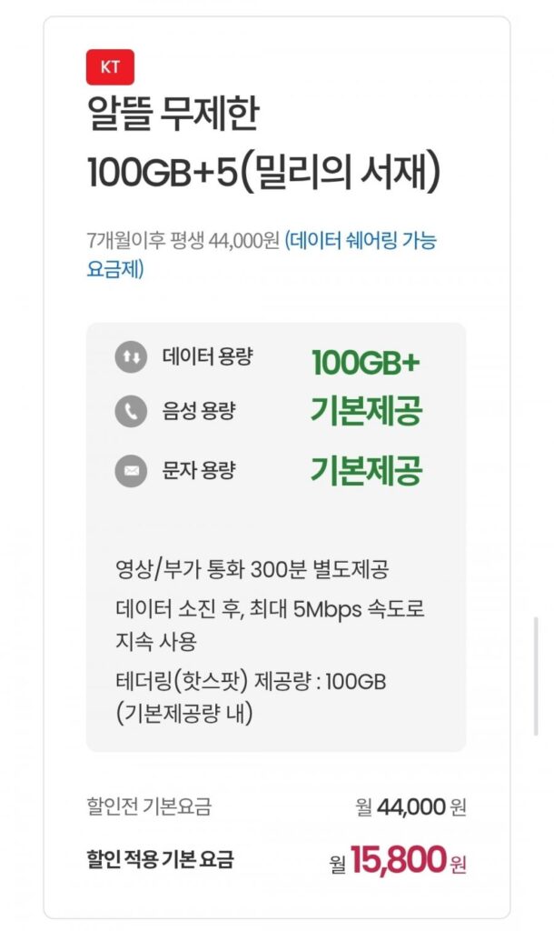 100GB+ Tethering 100GB + Nghiên cứu của Millie + SIM thẳng