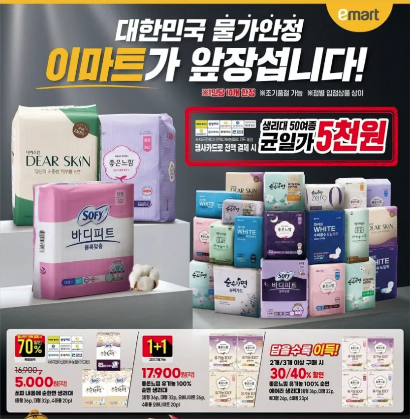 Giá thống nhất cho 50 loại băng vệ sinh