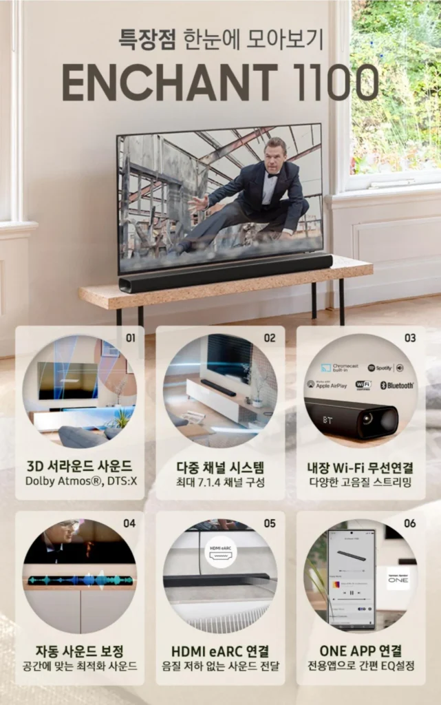Trọn gói dàn âm thanh Harman Kardon Enchant 1100