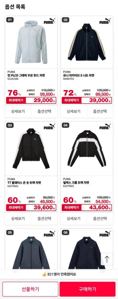 Puma có tới 80% bộ sưu tập vật phẩm TỐT NHẤT phổ biến