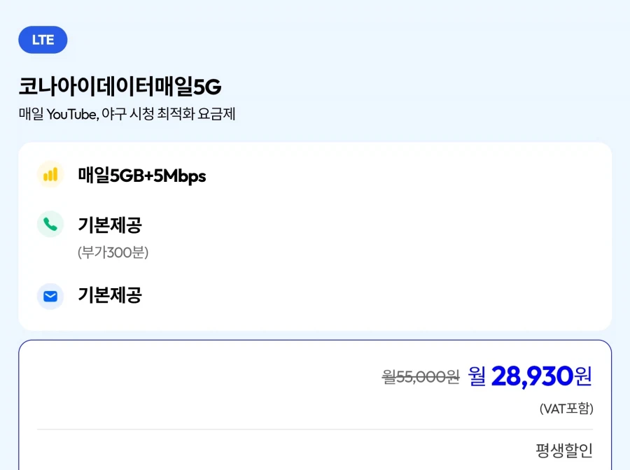 Gói cước chiết khấu trọn đời gồm 5GB/ngày + 5mbps (mạng LG)