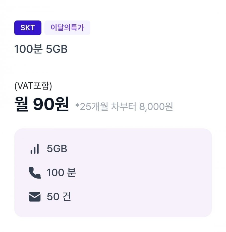 100 phút đàm thoại, 5GB data