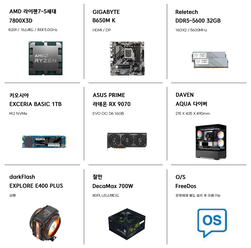 PC lắp ráp nguyên thùng 7800X3D + RX 9070/RTX5070 QHD tầm trung-cao