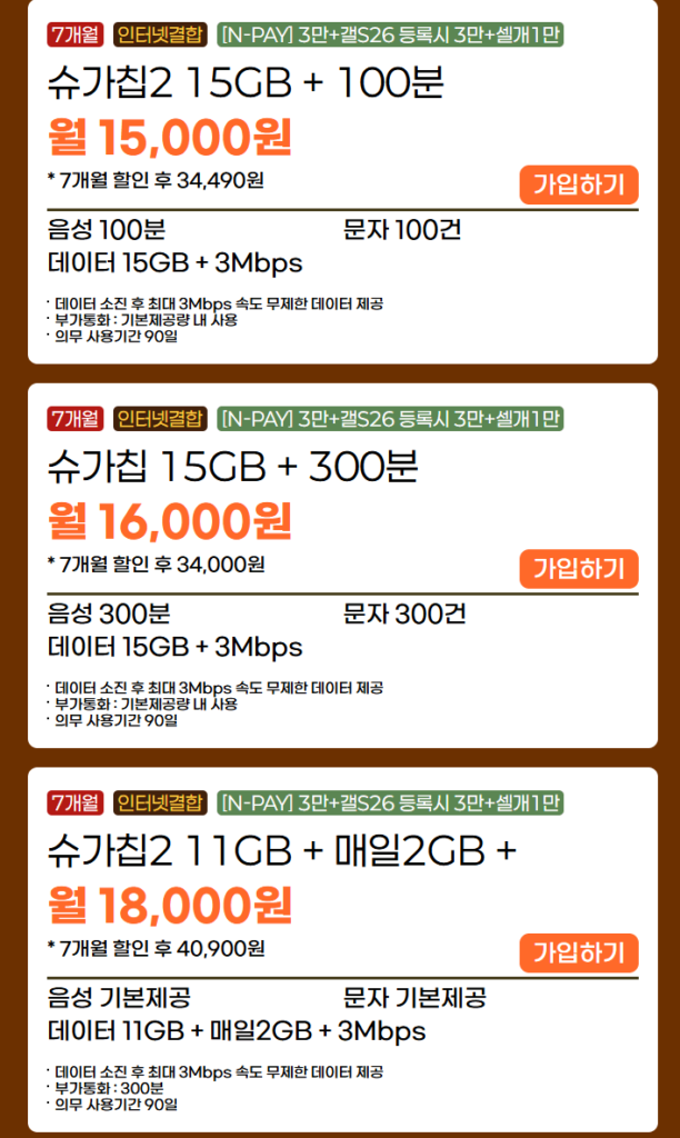 Sugar Chip 2 15GB + 100 phút, 7 tháng