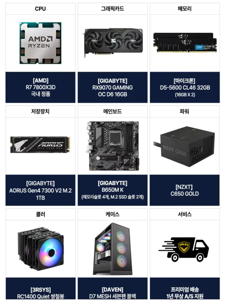 Thân máy hoàn chỉnh – 783d, 9070, 3 bộ thanh gig