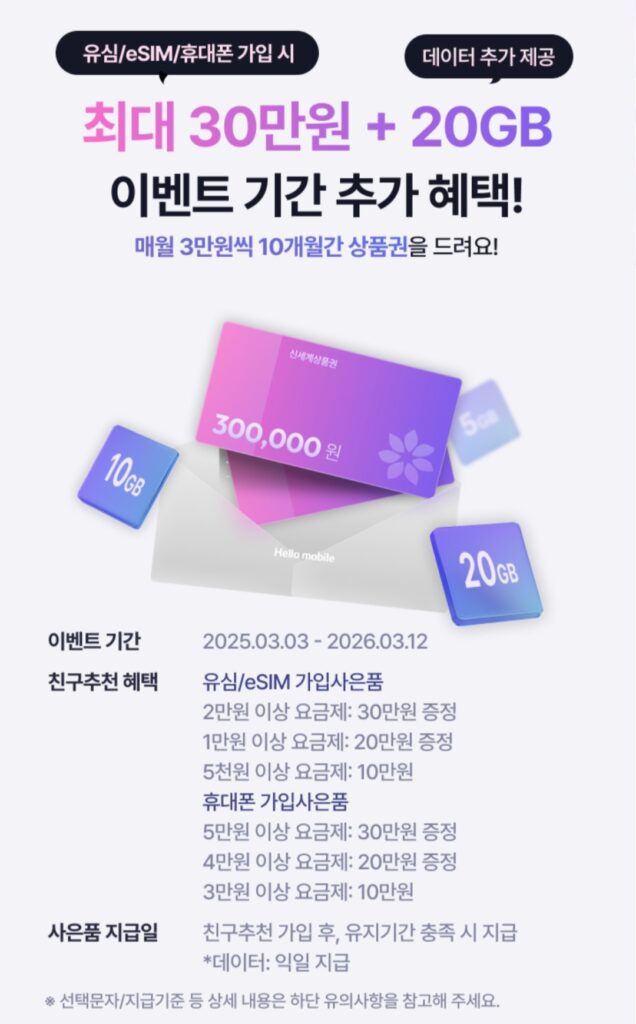 [Khác] Bộ sưu tập gói giá cả phải chăng Hello Mobile U+