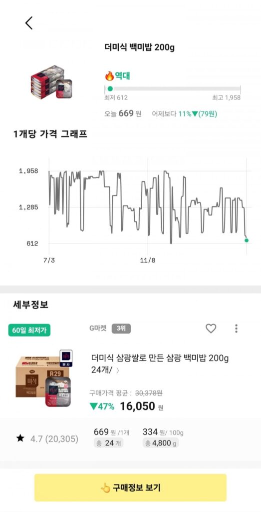 24 cọc gạo trắng Samkwang (200g)