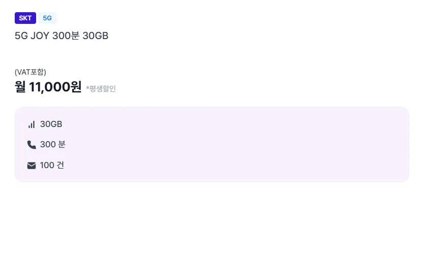 5G NIỀM VUI 300 phút 30GB