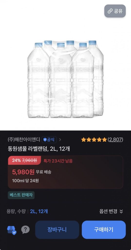 Nhãn Nước Suối Dongwon Random 2L 12 Cái