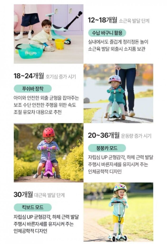 Micro Kickboard Mini To Go Deluxe Plus LED