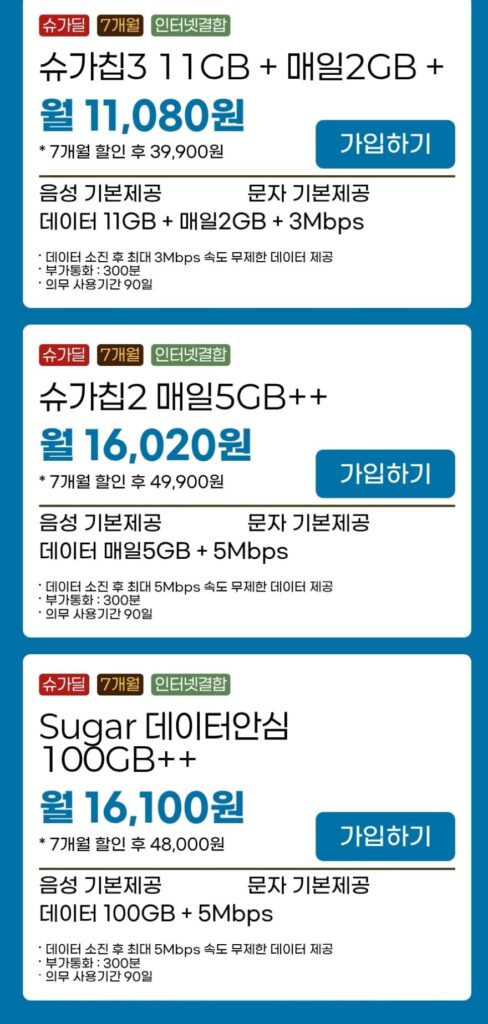 Sugar Chip 3 11GB + 2GB hàng ngày + 3Mbps