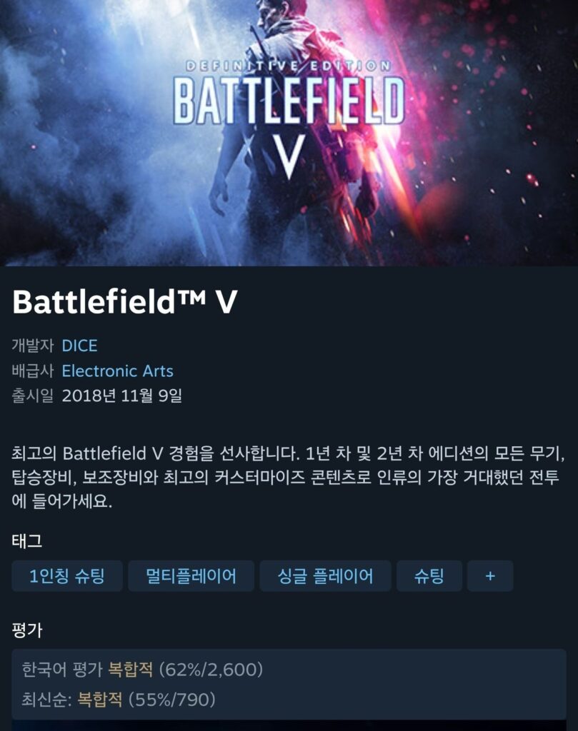 Phiên bản dứt khoát của Battlefield 5