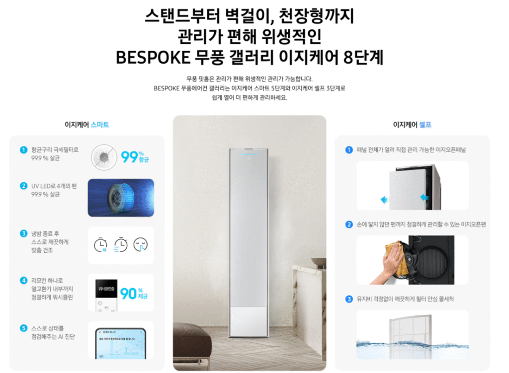 [Khác] Máy lạnh không gió Samsung Fithome (đế) 19 pyeong, một chiếc