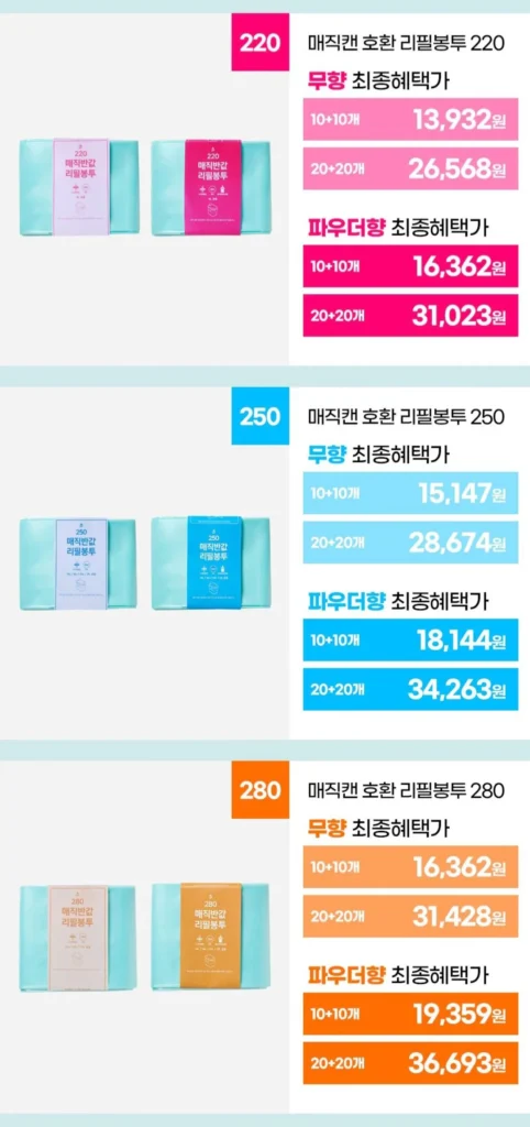 Túi nạp tương thích Magic Can 280 20 miếng