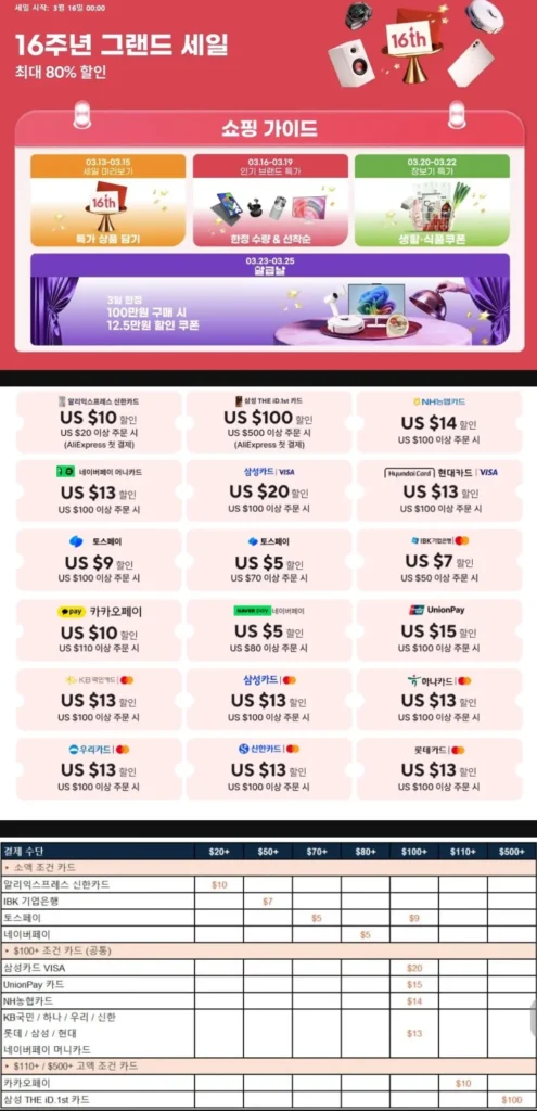 Mã giảm giá lớn kỷ niệm 16 năm