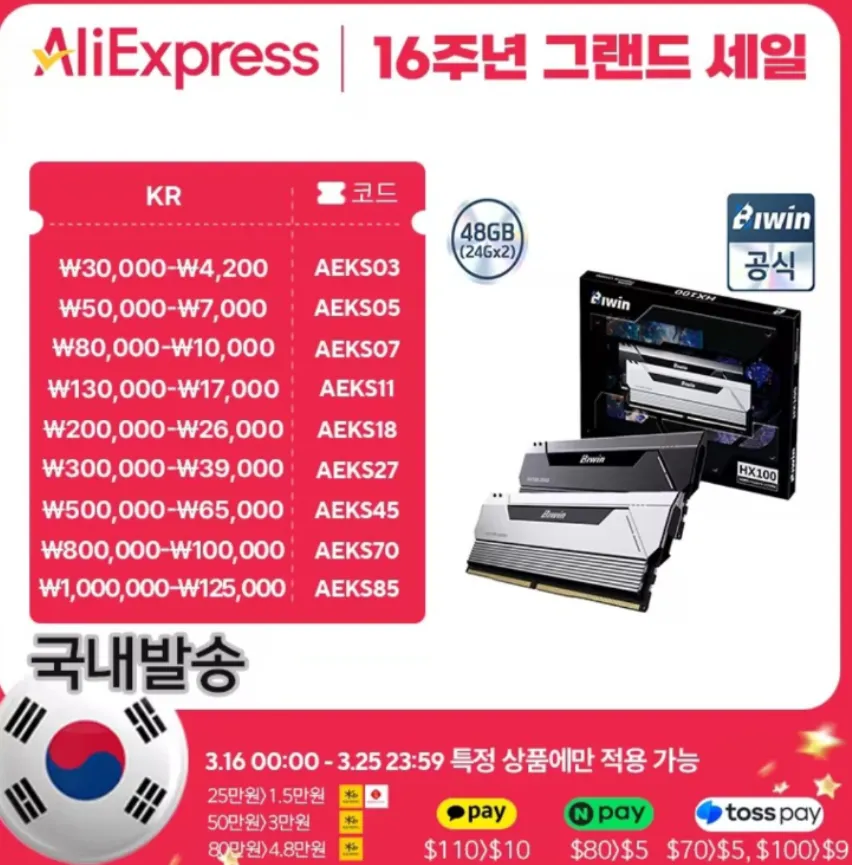 BIWIN DDR5-6000 CL28 HX100 48GB (24GBx2) 6000 MHz và DDR5 khác