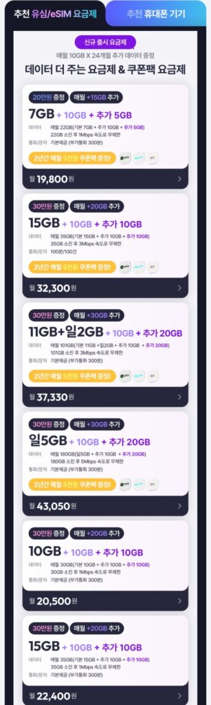 Bộ sưu tập các gói phiếu giảm giá mạng U Plus 