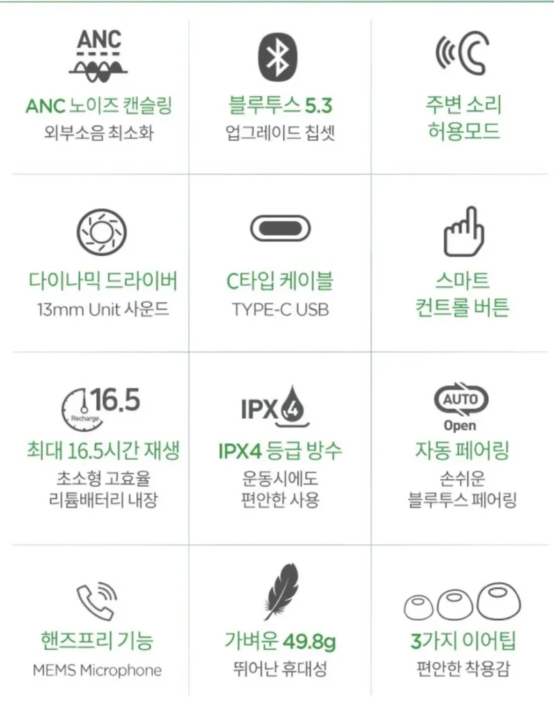 [Britz] Tai nghe Bluetooth chống ồn (BZ-ANC9) (đen/trắng) (+quà tặng USB Britz 16GB) (số lượng có hạn 500)