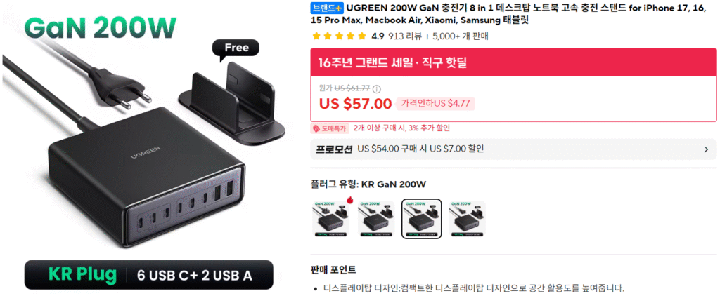 [Ali] Bộ sạc nhanh KR 8 cổng Ugreen 200W GaN 8 cổng