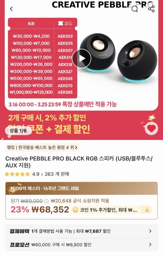 Loa Coindeal Creative PEBBLE PRO RGB 